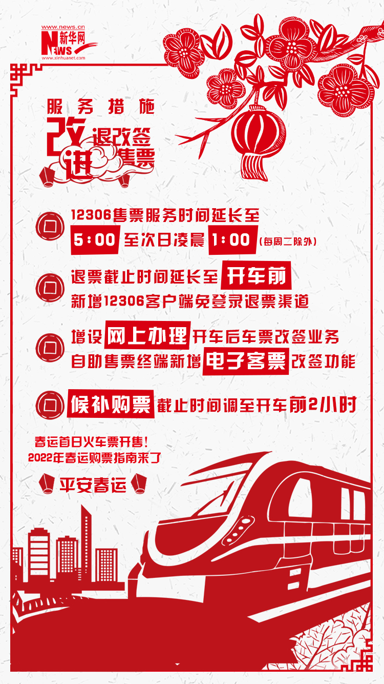 2022年春運(yùn)首日火車票開售！購票指南來了