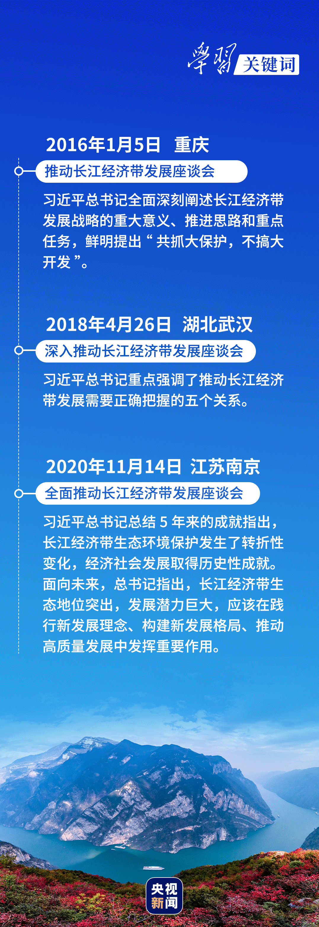 學(xué)習(xí)關(guān)鍵詞丨聽，長江經(jīng)濟(jì)帶高質(zhì)量發(fā)展“協(xié)奏曲”
