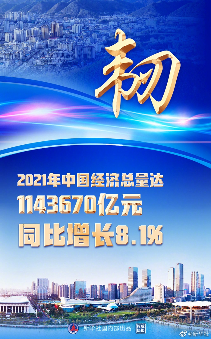 權(quán)威快報(bào)丨韌勁十足！2021年中國(guó)經(jīng)濟(jì)增長(zhǎng)8.1%
