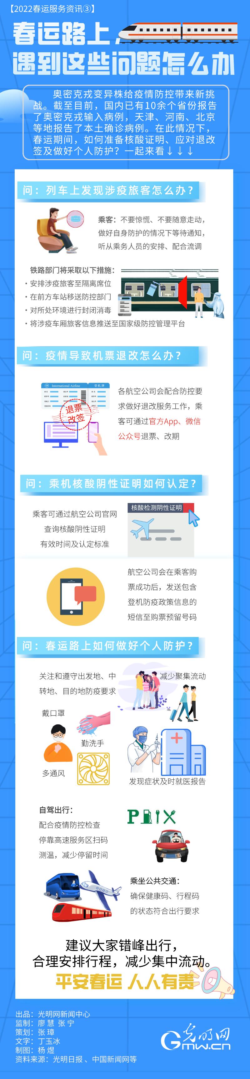 【2022春運服務資訊③】春運路上，遇到這些問題怎么辦