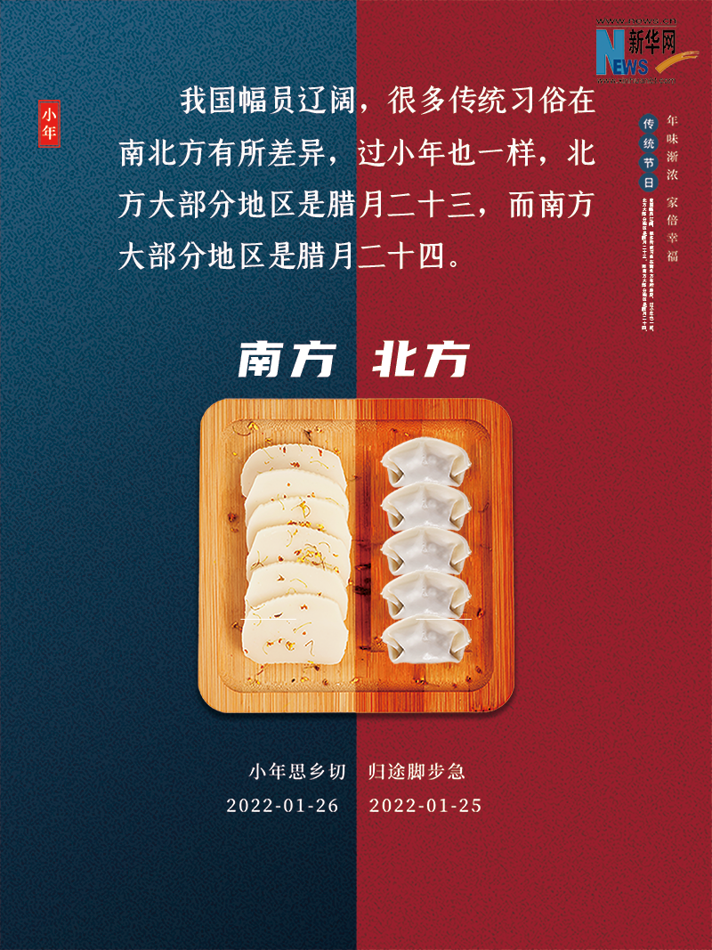 小年到底是什么年？