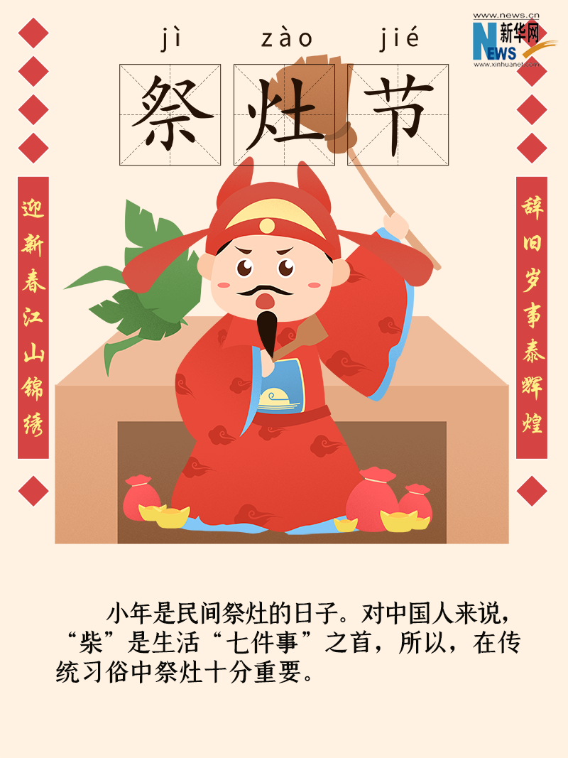 小年到底是什么年？
