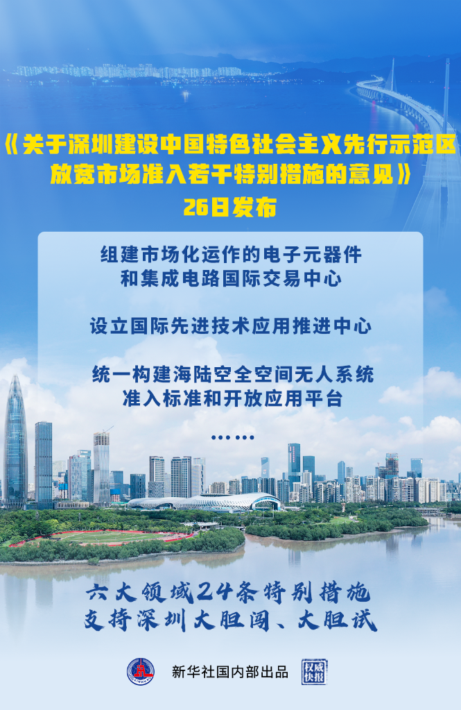 深圳放寬市場(chǎng)準(zhǔn)入特別措施釋放哪些“特別信號(hào)”？