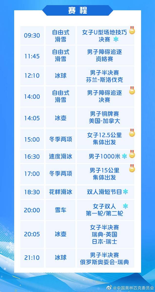 冬奧今日看點：谷愛凌沖金，隋文靜/韓聰亮相雙人滑