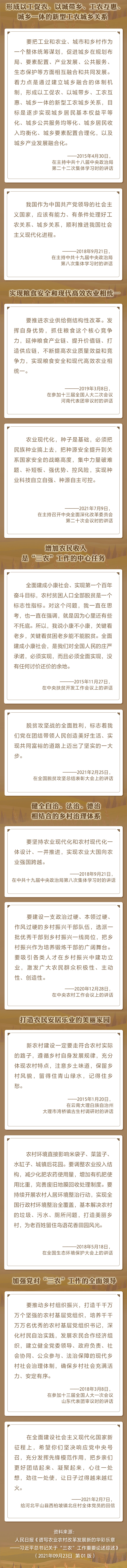 “民族要復(fù)興，鄉(xiāng)村必振興” 重溫總書記關(guān)于“三農(nóng)”工作重要論述綜述