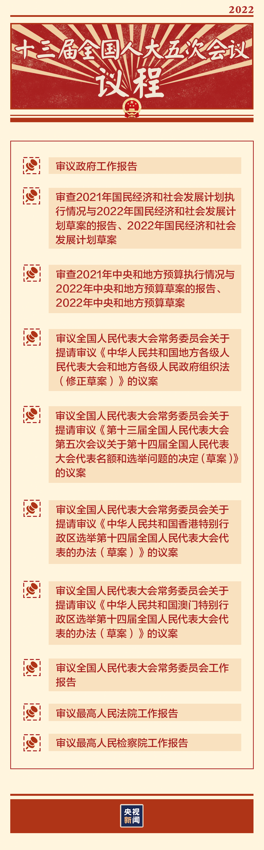 “兩會(huì)時(shí)間”即將開啟，這些要點(diǎn)提前看→