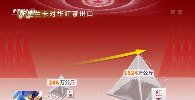 話題聲量大增 多方期待滿滿！詞云圖帶你看今年兩會→