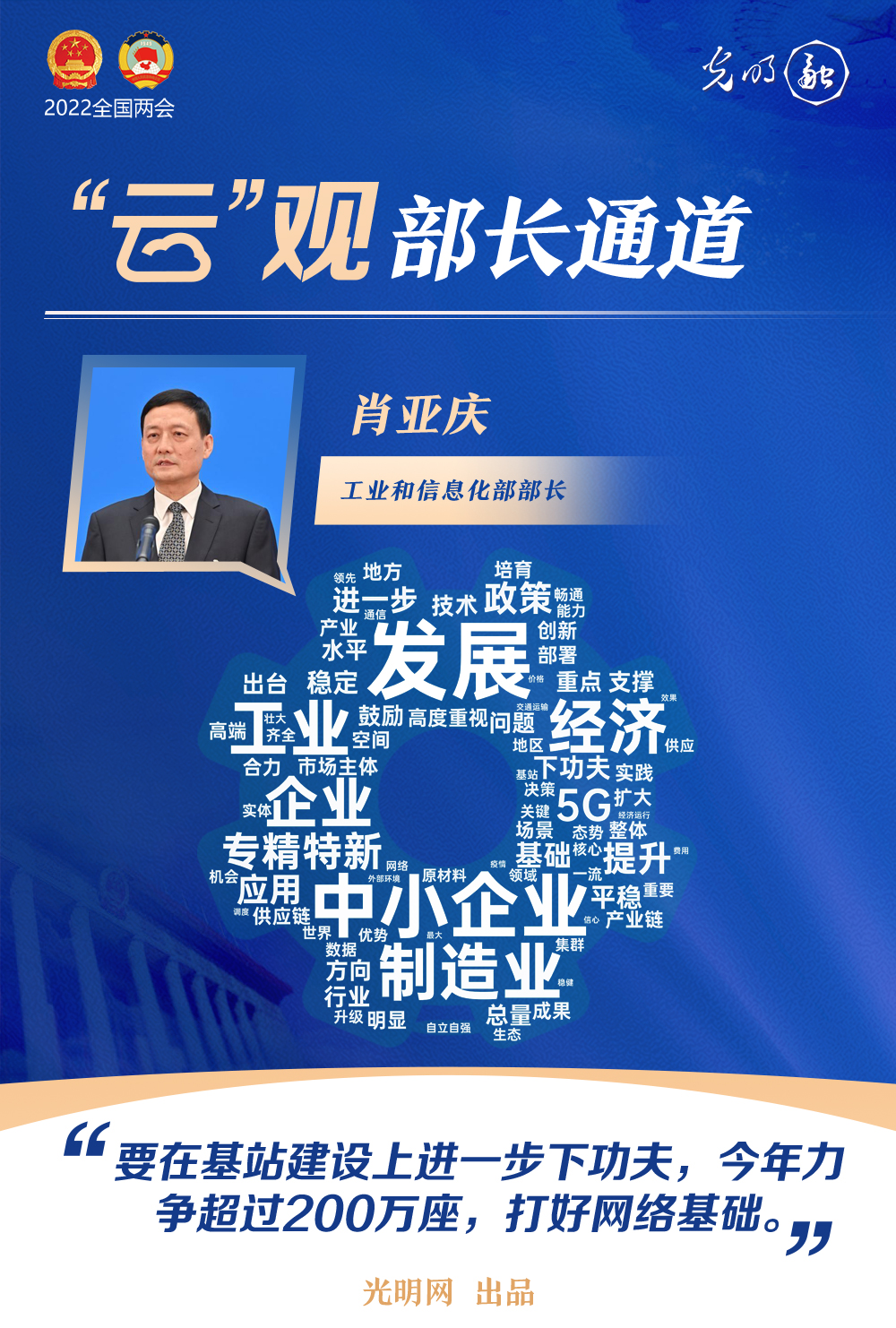 【“云”觀部長通道】一組詞云海報(bào)，帶你聆聽三位部長今年工作規(guī)劃