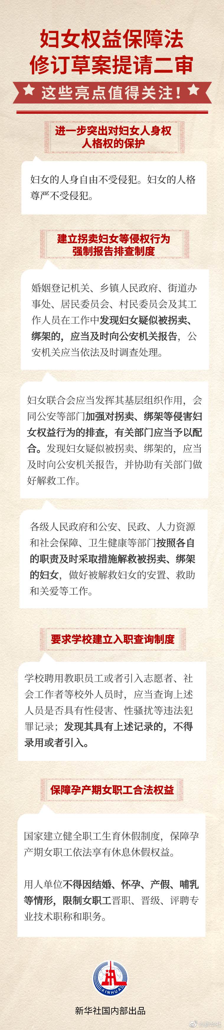 婦女權(quán)益保障法修訂草案迎來(lái)二審，一圖看亮點(diǎn)