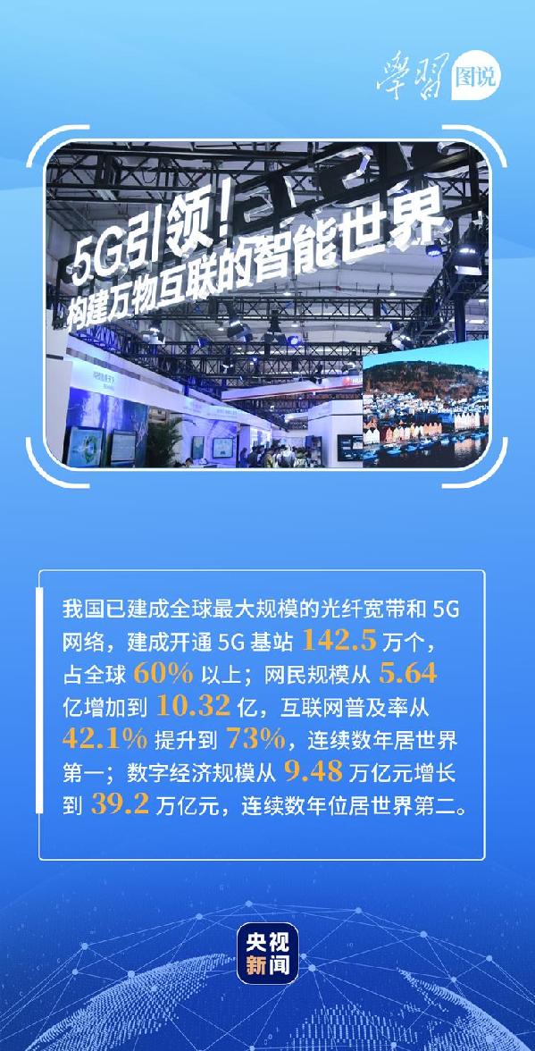 學(xué)習(xí)圖說丨這，很了不起！