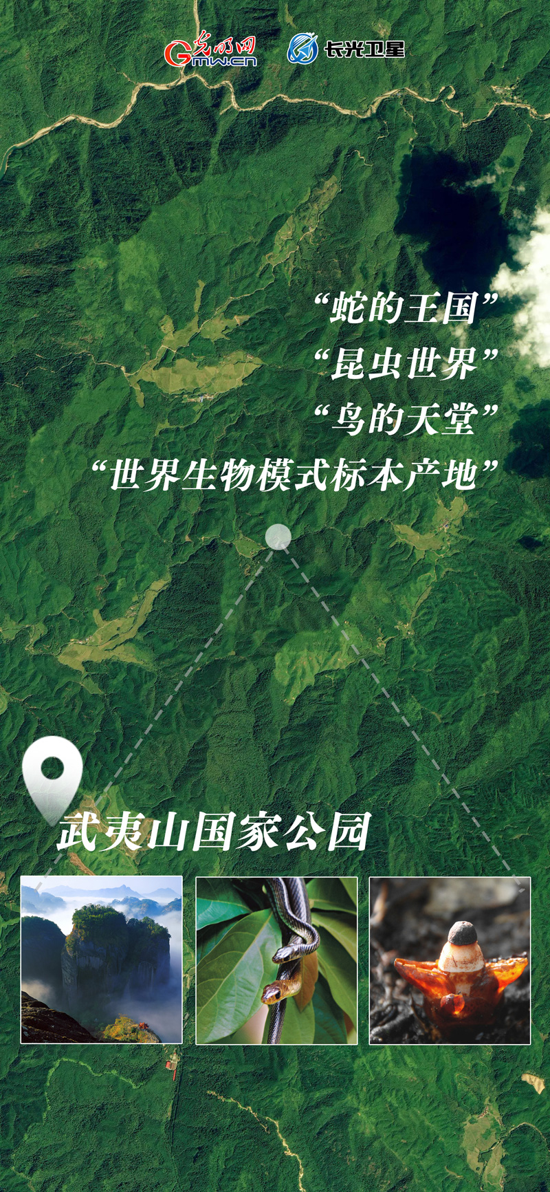 衛(wèi)星新聞 | 世界地球日，帶你太空視角“瞰”國家公園