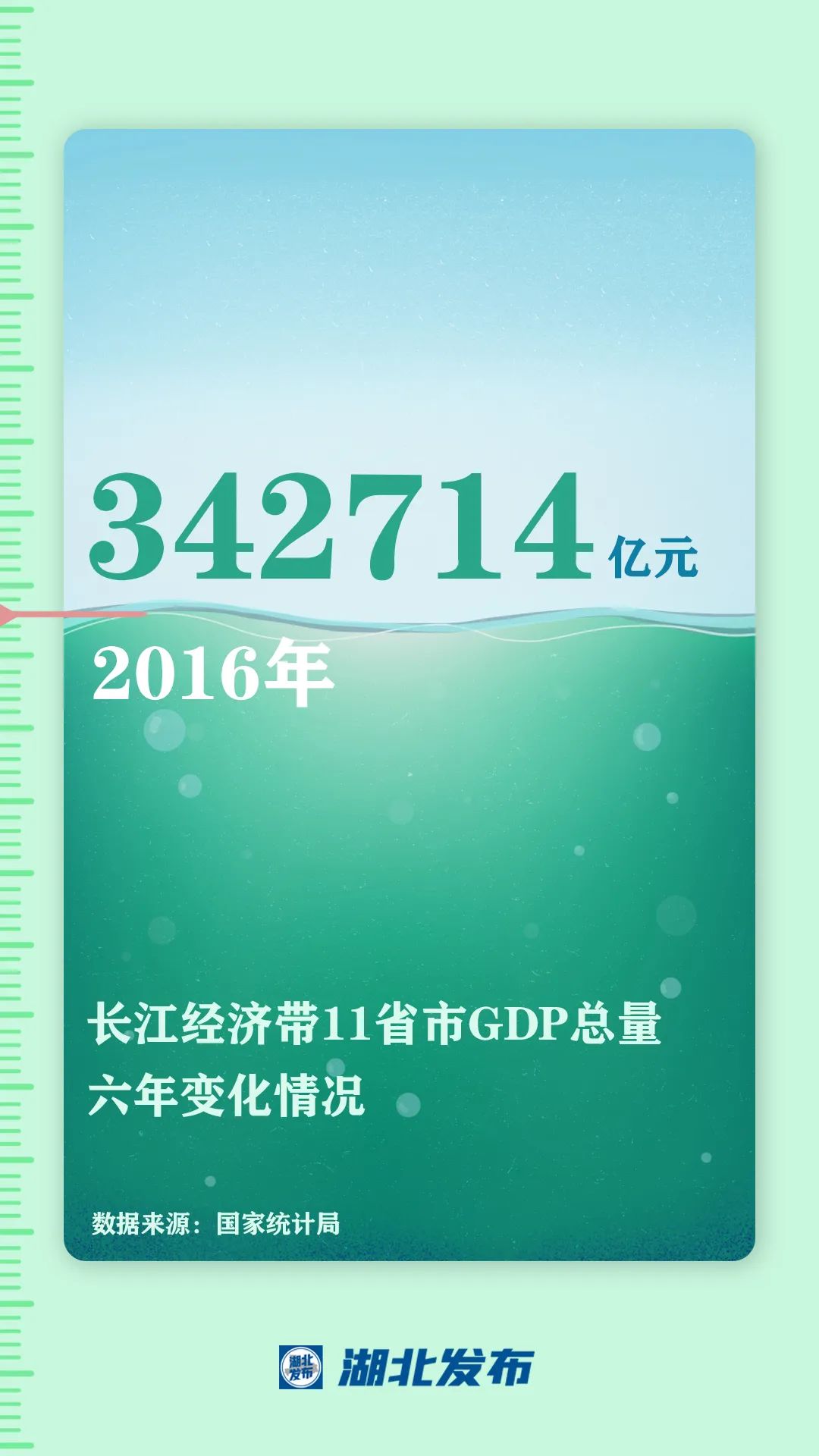 這一帶，牽動總書記的心！