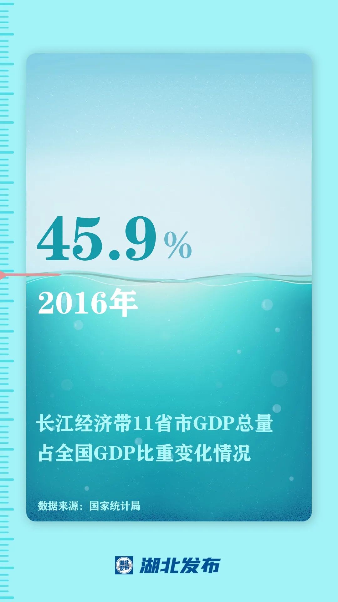 這一帶，牽動總書記的心！