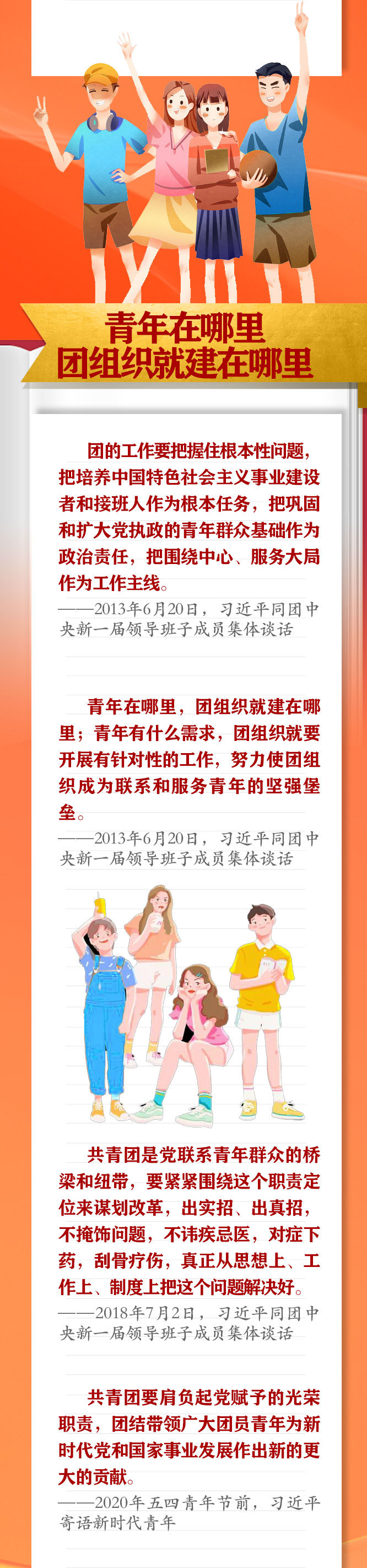 手繪長卷 | 共青團員們，總書記這些話要牢記