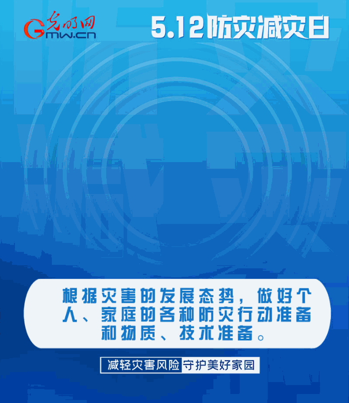 【動態(tài)海報】減輕災害風險，從這10個字開始