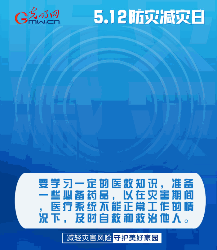 【動態(tài)海報】減輕災害風險，從這10個字開始