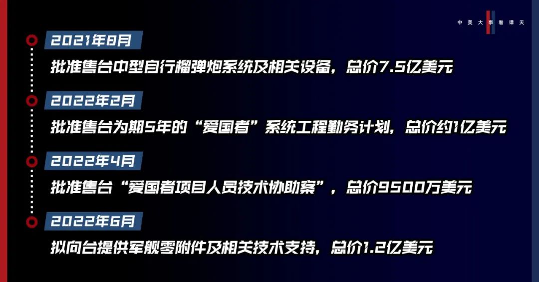 香格里拉對話會：中美交鋒，擊穿美國三個幻想