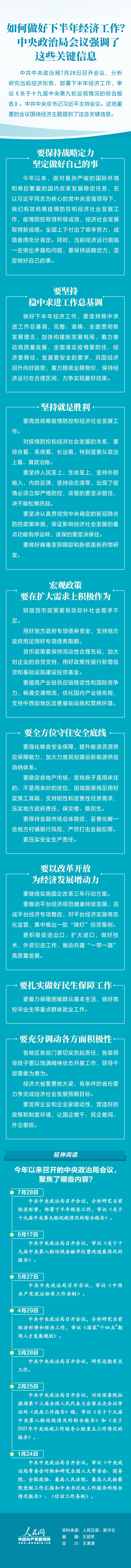 如何做好下半年經(jīng)濟(jì)工作？中央政治局會議強(qiáng)調(diào)了這些關(guān)鍵信息