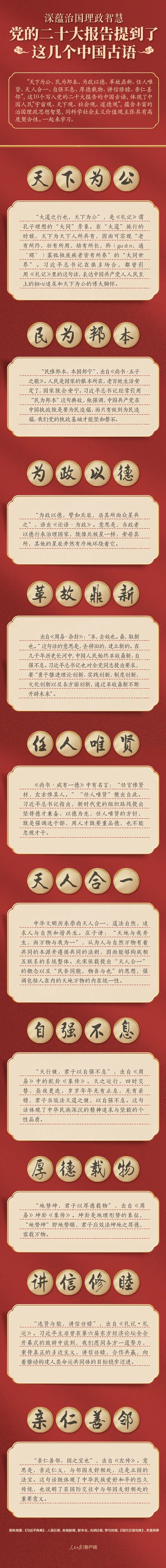 黨的二十大報告，提到了這幾個中國古語