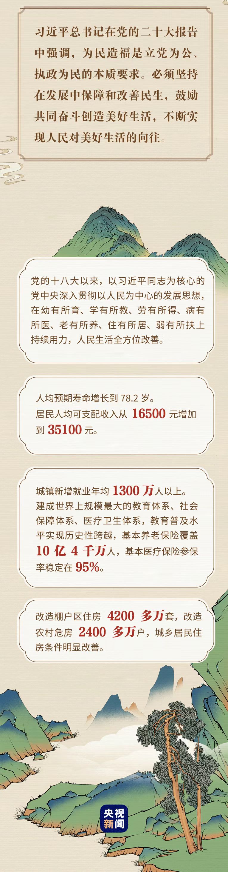 “典”亮新征程丨治國有常，利民為本