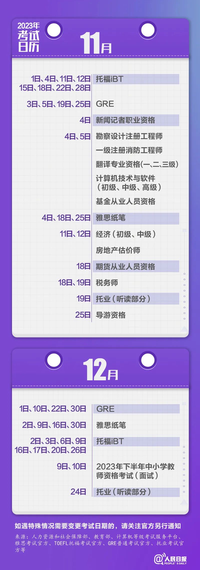 收藏！2023年考試日歷來了