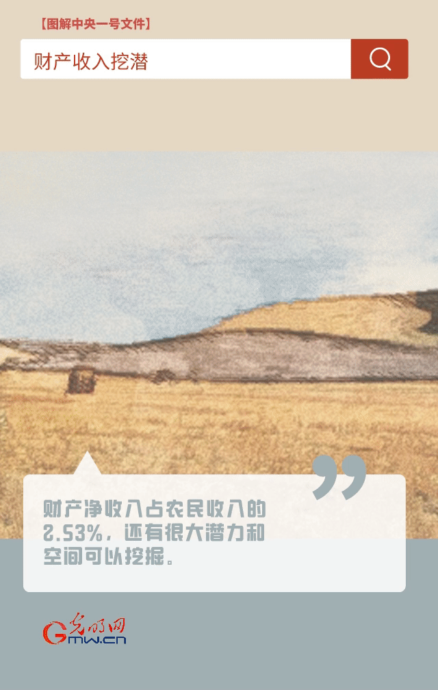 【圖解中央一號文件】“動”漫海報丨今年如何讓農(nóng)民的“錢袋子”鼓起來？