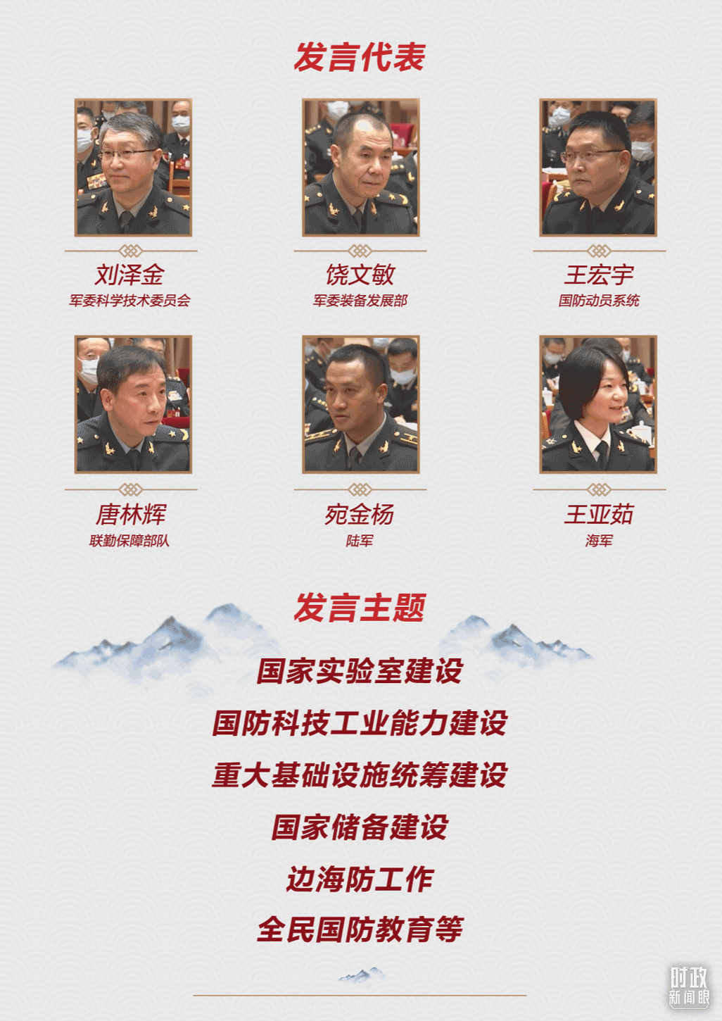 時政新聞眼丨第11次到解放軍和武警部隊代表團，習近平對這件大事提出要求