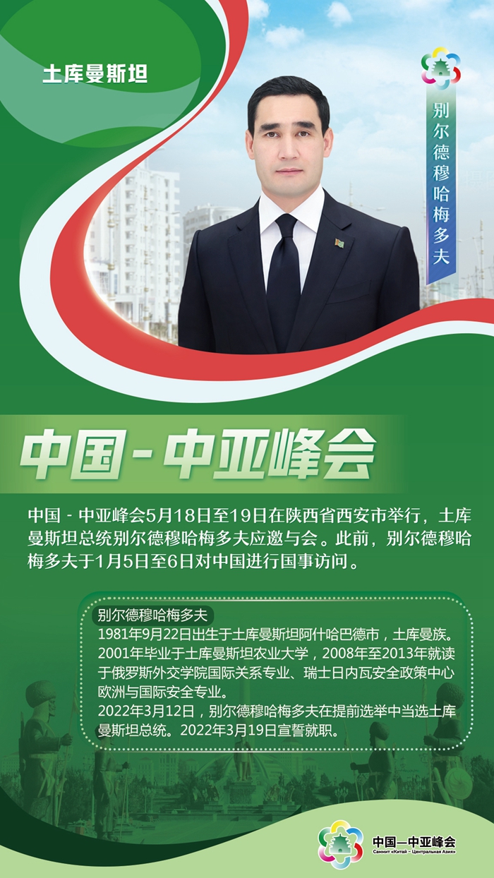 中國(guó)-中亞峰會(huì)丨這五國(guó)元首，已抵達(dá)西安與會(huì)