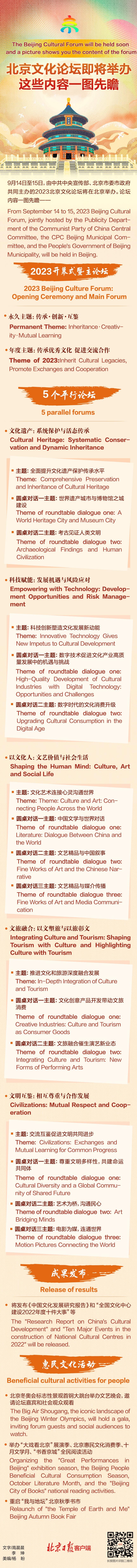 北京文化論壇即將舉辦，這些內(nèi)容一圖先瞻