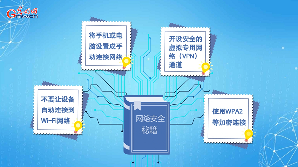 動畫｜有些免費(fèi)Wi-Fi蹭不得，這樣連網(wǎng)才安全