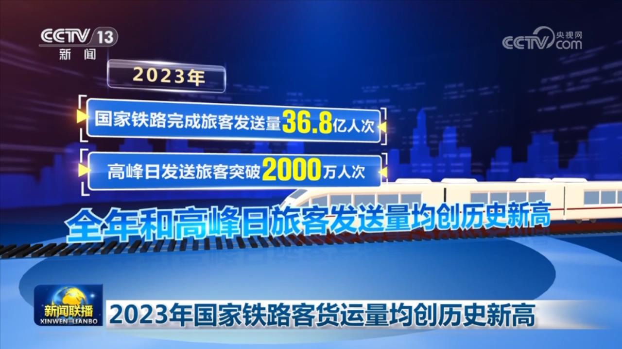 活力持續(xù)向好、內(nèi)生動(dòng)力增長(zhǎng) 中國(guó)經(jīng)濟(jì)整體穩(wěn)定恢復(fù)