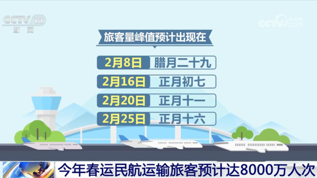 活力持續(xù)向好、內(nèi)生動(dòng)力增長(zhǎng) 中國(guó)經(jīng)濟(jì)整體穩(wěn)定恢復(fù)