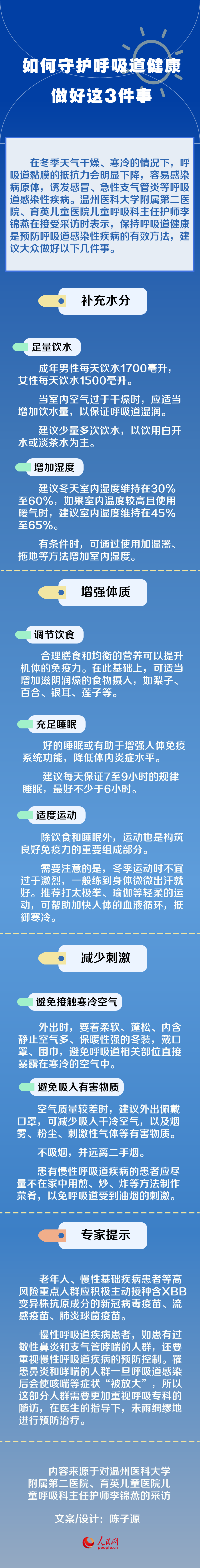 如何守護(hù)呼吸道健康？做好這3件事