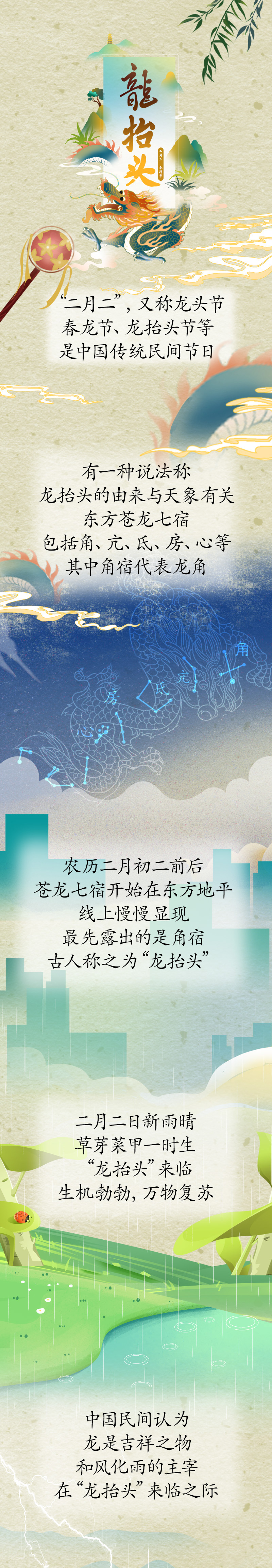 漫話“龍?zhí)ь^”：為何此時(shí)要理發(fā)？