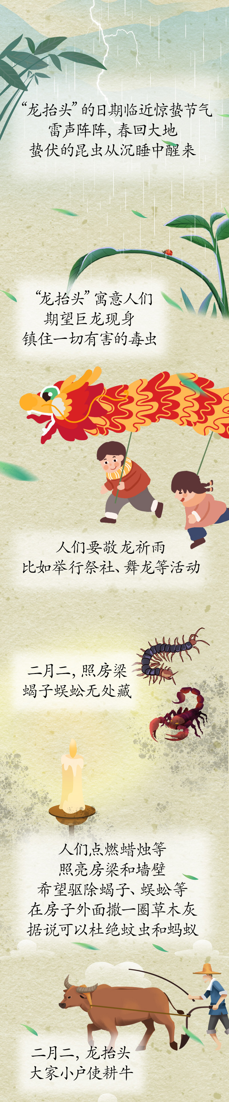 漫話“龍?zhí)ь^”：為何此時(shí)要理發(fā)？