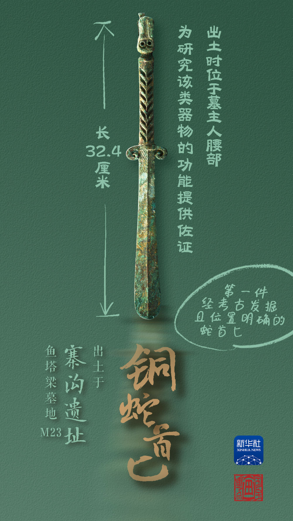 國(guó)寶畫重點(diǎn)丨來黃土丘陵之上，看神秘商代方國(guó)