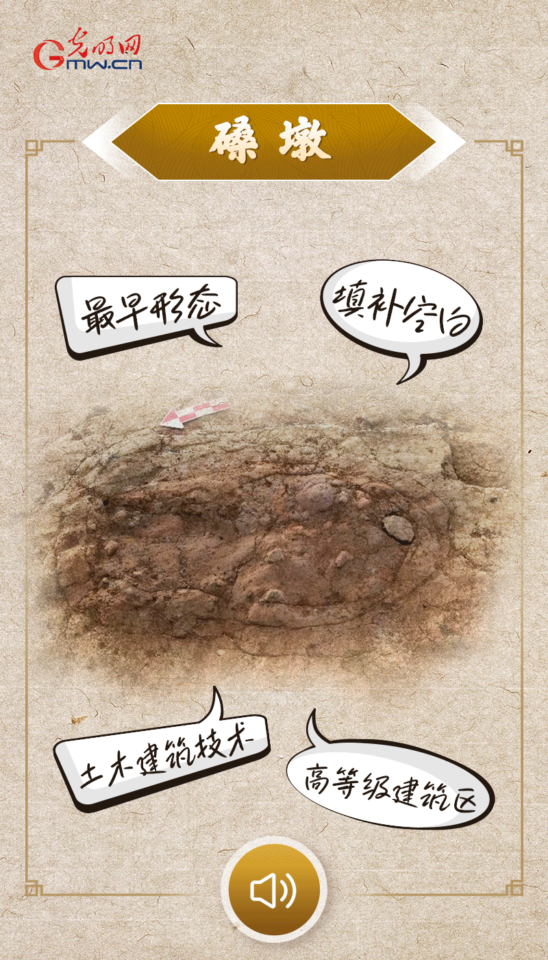 文物會(huì)說(shuō)話 |@所有人，帶你看看“十大考古新發(fā)現(xiàn)”的新故事