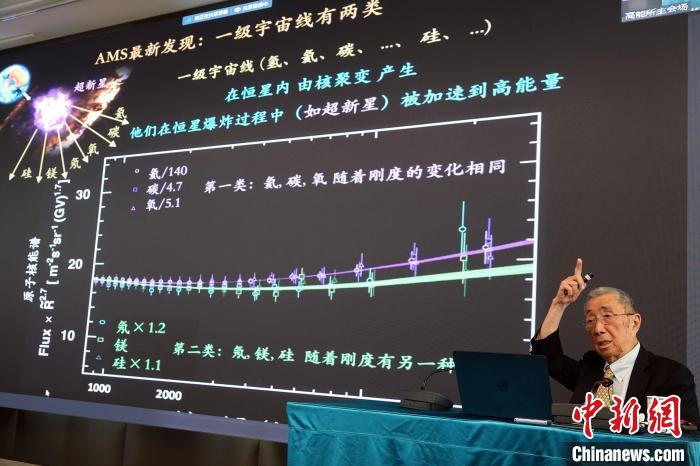 高能論壇上，丁肇中先生介紹AMS最新發(fā)現(xiàn)?！?lt;a target='_blank' href='/'><p  align=