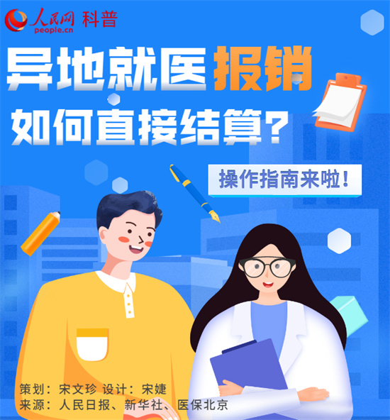 跨省異地就醫(yī)報(bào)銷，結(jié)算指南來(lái)了！