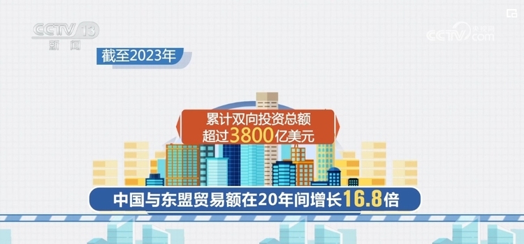 便企服務實打實 為企業(yè)“出?！北ｑ{護航 經濟發(fā)展“添”動力
