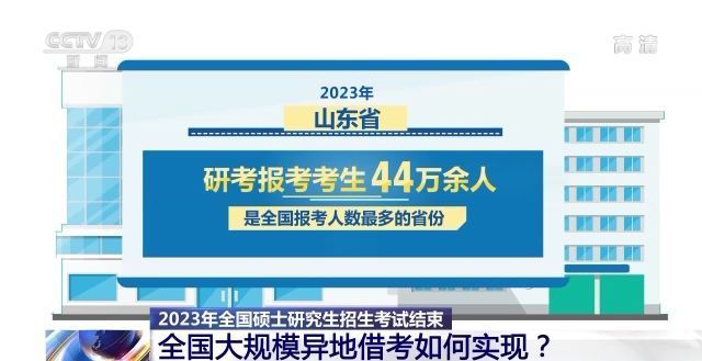 2023年研考結束 全國大規(guī)模異地借考如何實現(xiàn)？