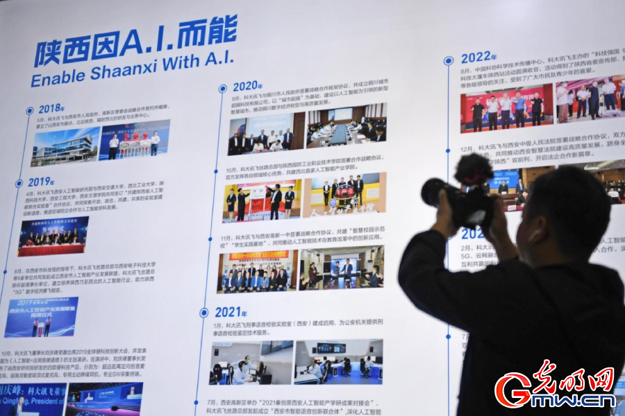 組圖丨AI、網(wǎng)絡安全、跨境電商……數(shù)字經濟如此 “陜”耀