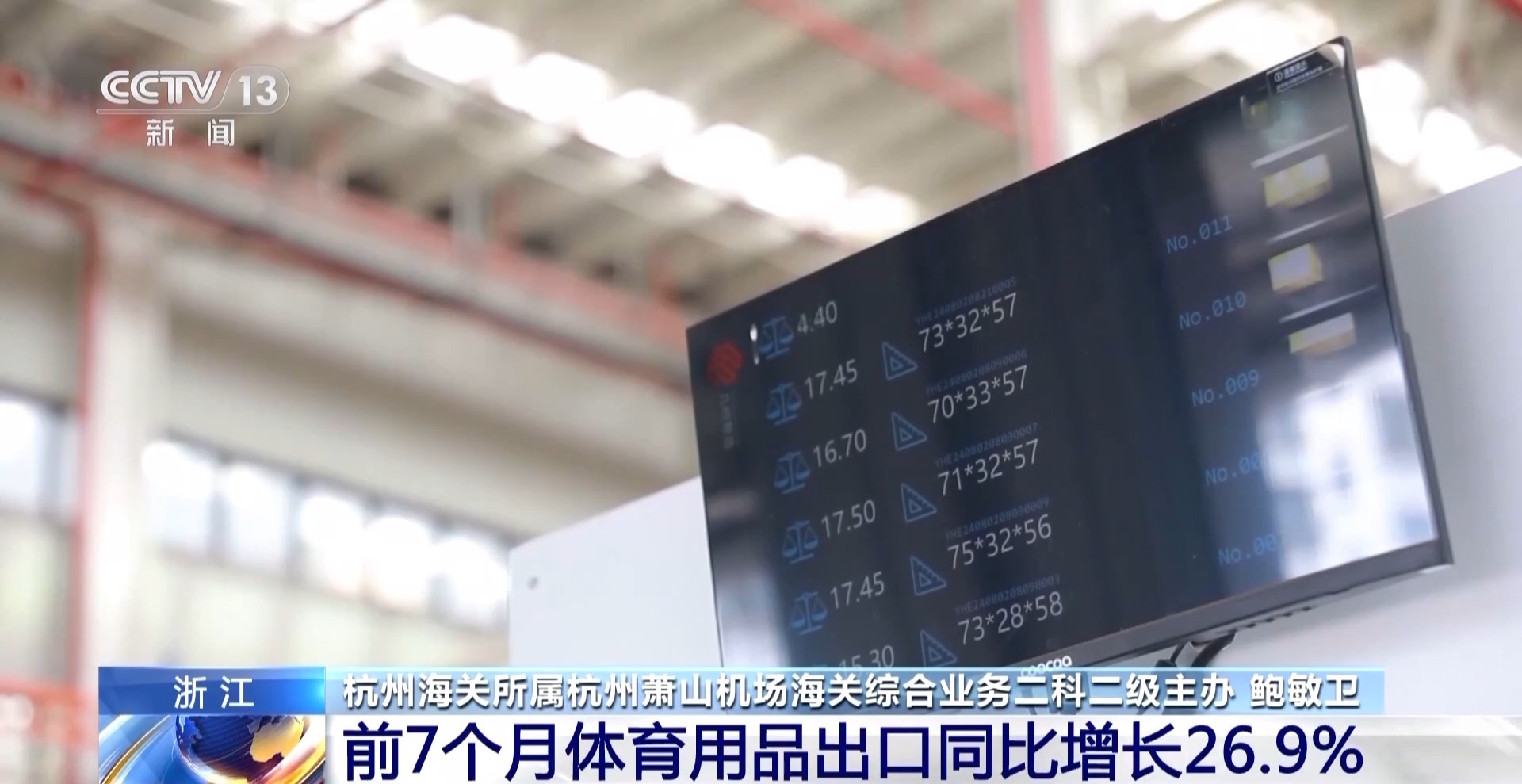 半年“跨”出1.22萬億元！我國跨境電商這樣跑出“加速度”