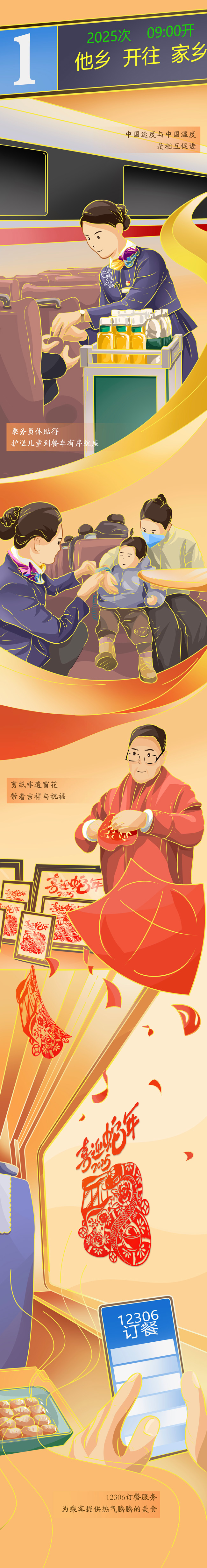 【巳巳如意萬象新】漫評丨春運(yùn)“智變”，看熱氣騰騰的中國