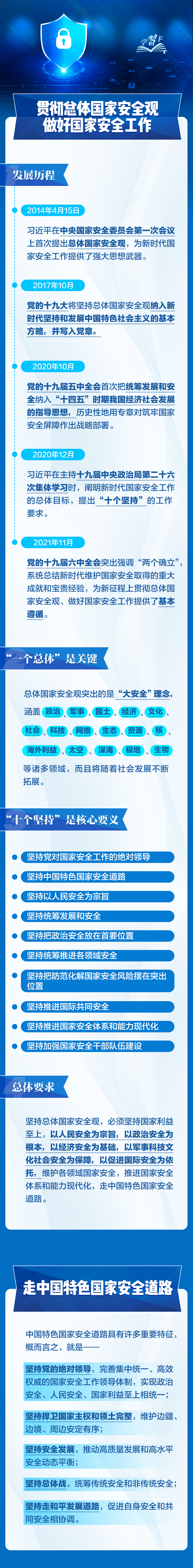 事關(guān)你我！一圖全解總體國(guó)家安全觀