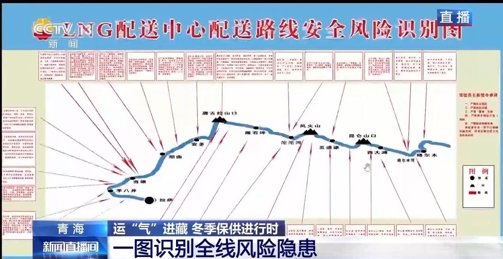 青藏高原如何保供暖？感受液化天然氣的進(jìn)藏之旅