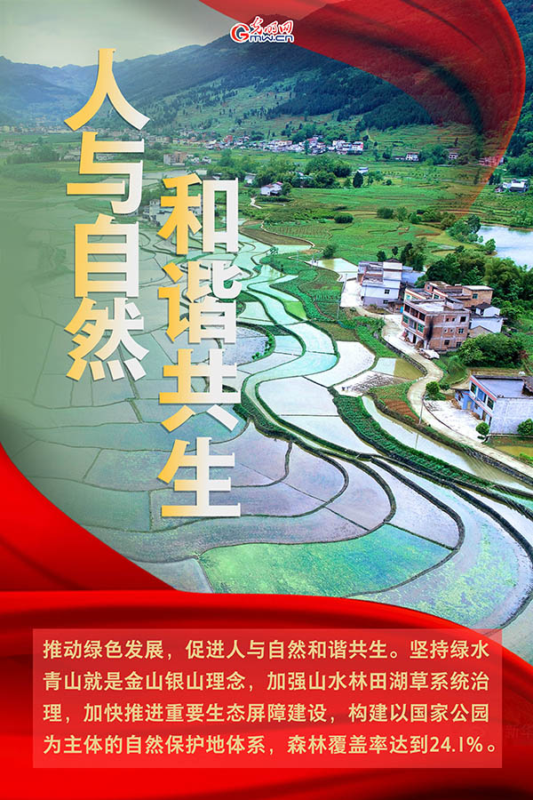 海報| 2021年政府工作報告，提到這些生態(tài)環(huán)保關(guān)鍵詞
