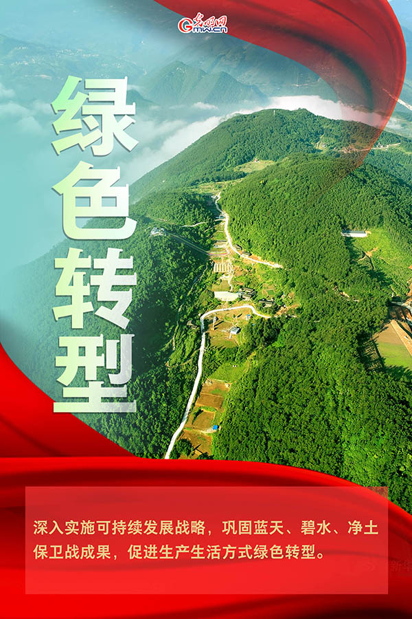 海報| 2021年政府工作報告，提到這些生態(tài)環(huán)保關(guān)鍵詞