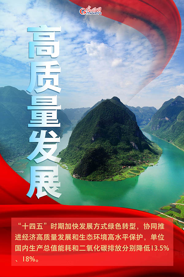海報| 2021年政府工作報告，提到這些生態(tài)環(huán)保關(guān)鍵詞